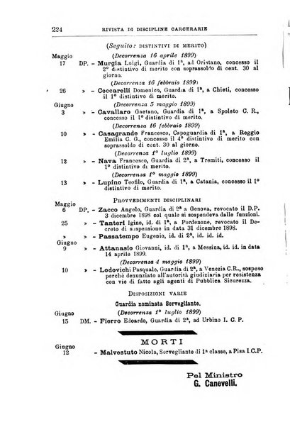 Rivista di discipline carcerarie in relazione con l'antropologia, col diritto penale, con la statistica