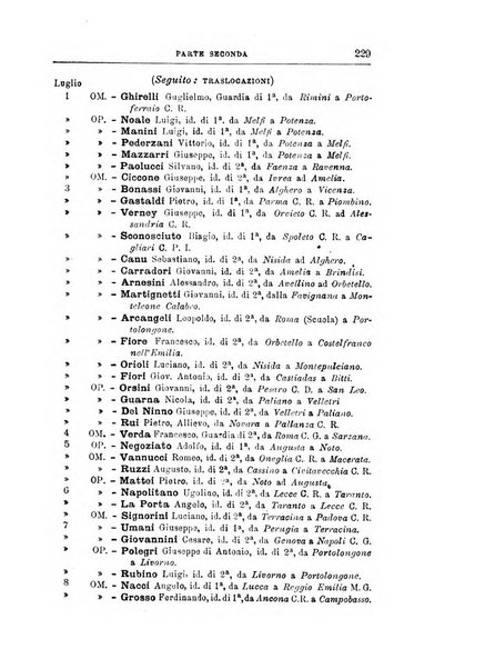 Rivista di discipline carcerarie in relazione con l'antropologia, col diritto penale, con la statistica