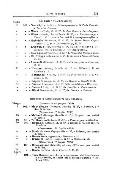 Rivista di discipline carcerarie in relazione con l'antropologia, col diritto penale, con la statistica