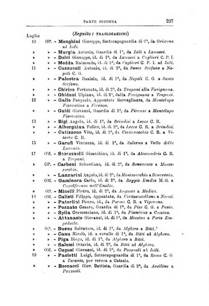 Rivista di discipline carcerarie in relazione con l'antropologia, col diritto penale, con la statistica