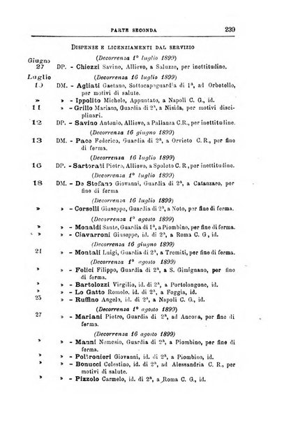 Rivista di discipline carcerarie in relazione con l'antropologia, col diritto penale, con la statistica