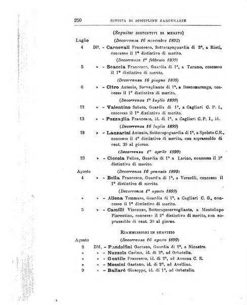 Rivista di discipline carcerarie in relazione con l'antropologia, col diritto penale, con la statistica