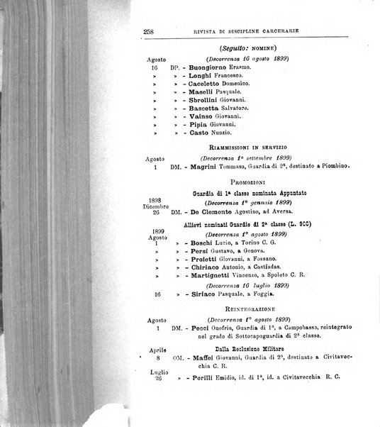 Rivista di discipline carcerarie in relazione con l'antropologia, col diritto penale, con la statistica