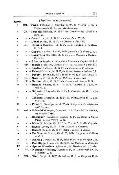 Rivista di discipline carcerarie in relazione con l'antropologia, col diritto penale, con la statistica