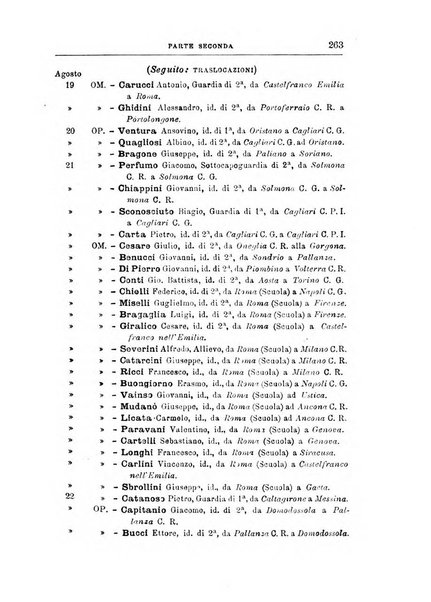 Rivista di discipline carcerarie in relazione con l'antropologia, col diritto penale, con la statistica