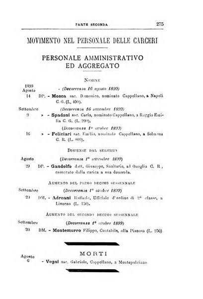 Rivista di discipline carcerarie in relazione con l'antropologia, col diritto penale, con la statistica