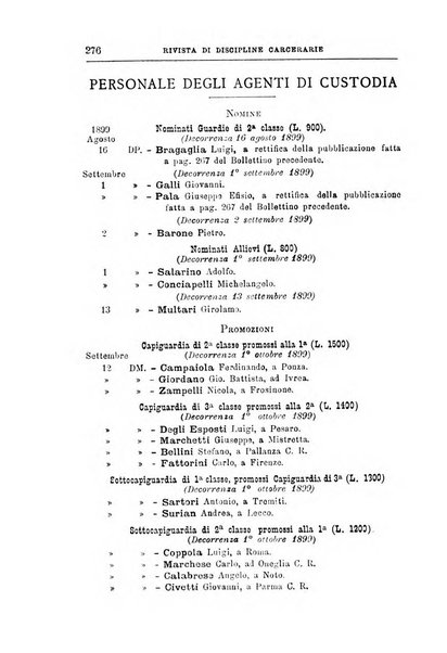 Rivista di discipline carcerarie in relazione con l'antropologia, col diritto penale, con la statistica