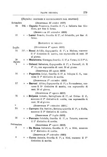 Rivista di discipline carcerarie in relazione con l'antropologia, col diritto penale, con la statistica