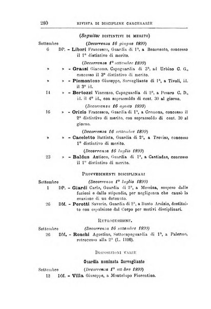 Rivista di discipline carcerarie in relazione con l'antropologia, col diritto penale, con la statistica