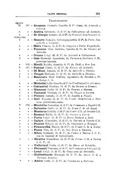 Rivista di discipline carcerarie in relazione con l'antropologia, col diritto penale, con la statistica