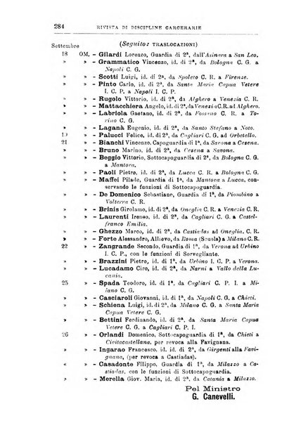 Rivista di discipline carcerarie in relazione con l'antropologia, col diritto penale, con la statistica