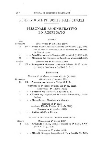 Rivista di discipline carcerarie in relazione con l'antropologia, col diritto penale, con la statistica