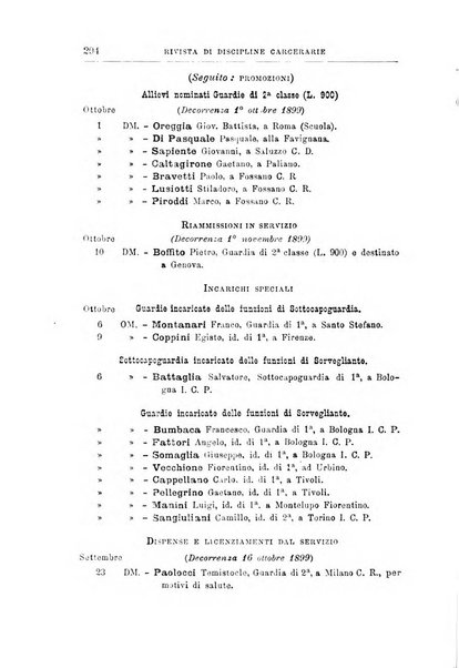 Rivista di discipline carcerarie in relazione con l'antropologia, col diritto penale, con la statistica