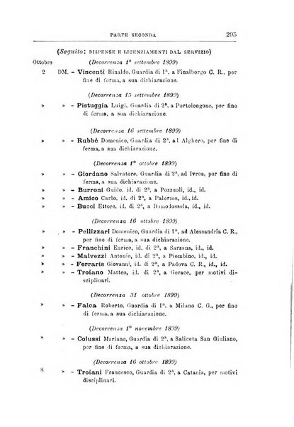 Rivista di discipline carcerarie in relazione con l'antropologia, col diritto penale, con la statistica