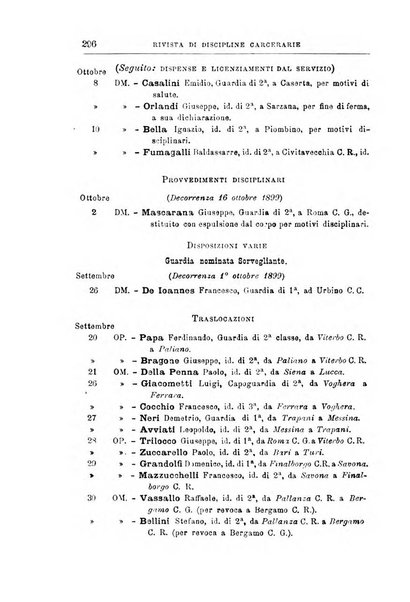 Rivista di discipline carcerarie in relazione con l'antropologia, col diritto penale, con la statistica