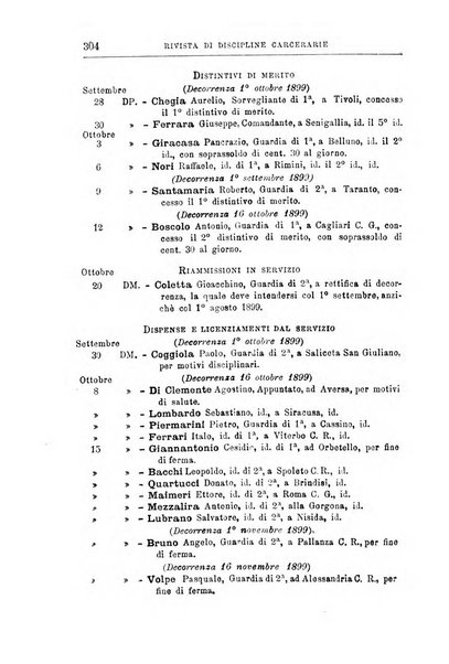 Rivista di discipline carcerarie in relazione con l'antropologia, col diritto penale, con la statistica