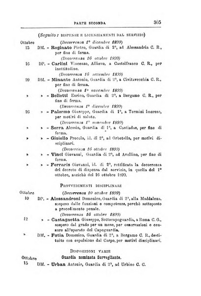 Rivista di discipline carcerarie in relazione con l'antropologia, col diritto penale, con la statistica