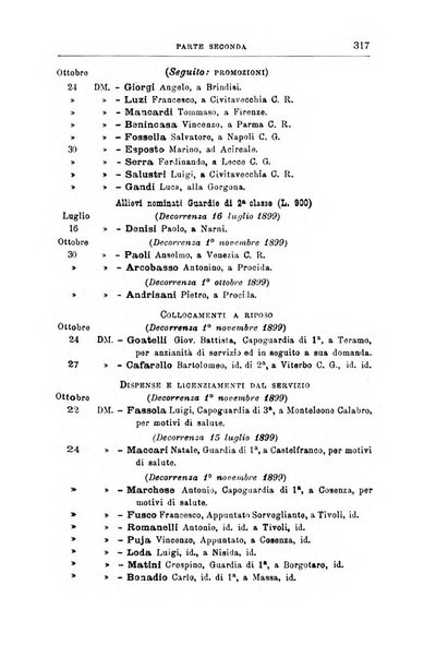 Rivista di discipline carcerarie in relazione con l'antropologia, col diritto penale, con la statistica