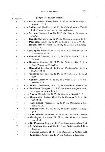 Rivista di discipline carcerarie in relazione con l'antropologia, col diritto penale, con la statistica