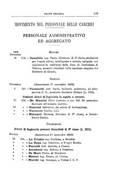 Rivista di discipline carcerarie in relazione con l'antropologia, col diritto penale, con la statistica