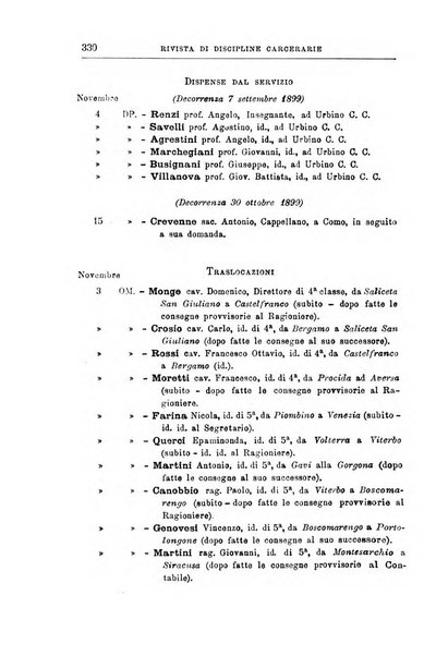 Rivista di discipline carcerarie in relazione con l'antropologia, col diritto penale, con la statistica