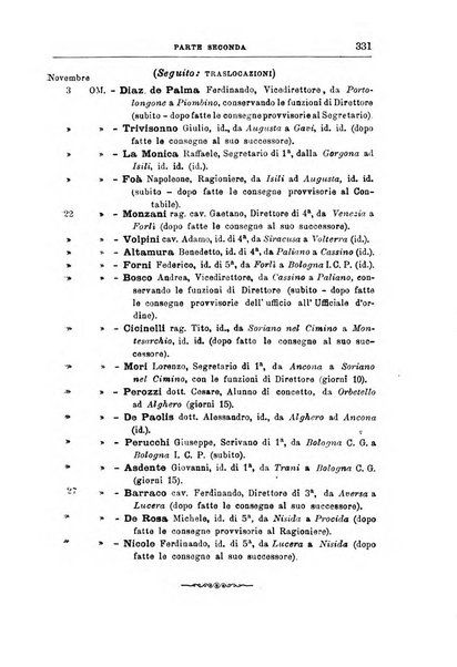 Rivista di discipline carcerarie in relazione con l'antropologia, col diritto penale, con la statistica