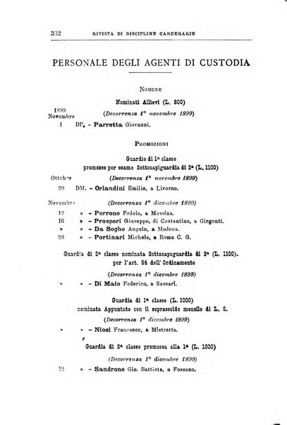 Rivista di discipline carcerarie in relazione con l'antropologia, col diritto penale, con la statistica