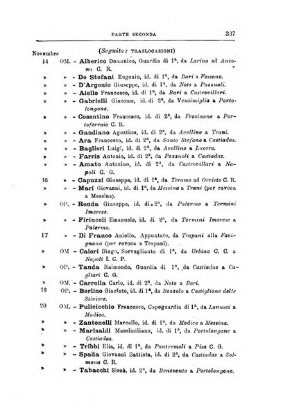 Rivista di discipline carcerarie in relazione con l'antropologia, col diritto penale, con la statistica