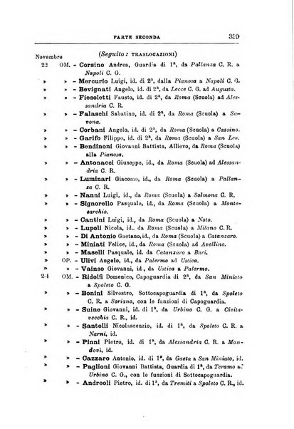 Rivista di discipline carcerarie in relazione con l'antropologia, col diritto penale, con la statistica