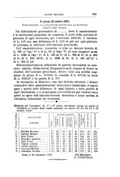 Rivista di discipline carcerarie in relazione con l'antropologia, col diritto penale, con la statistica