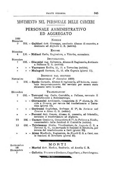 Rivista di discipline carcerarie in relazione con l'antropologia, col diritto penale, con la statistica