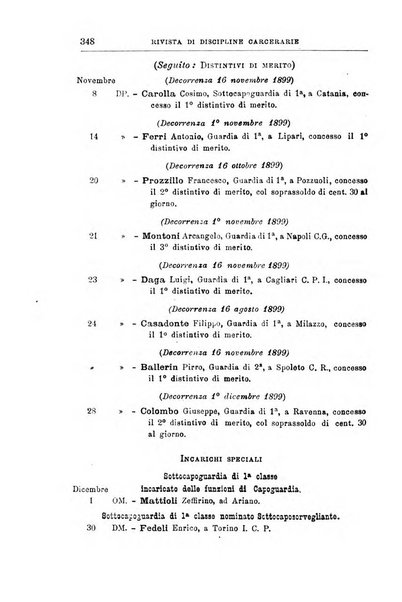 Rivista di discipline carcerarie in relazione con l'antropologia, col diritto penale, con la statistica