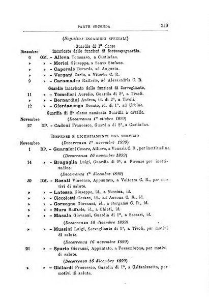 Rivista di discipline carcerarie in relazione con l'antropologia, col diritto penale, con la statistica