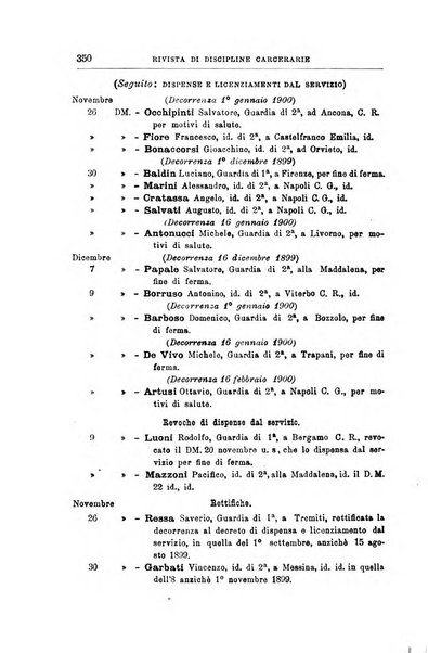 Rivista di discipline carcerarie in relazione con l'antropologia, col diritto penale, con la statistica