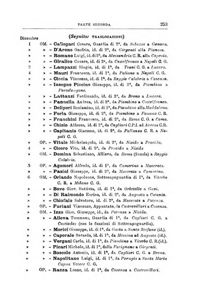 Rivista di discipline carcerarie in relazione con l'antropologia, col diritto penale, con la statistica