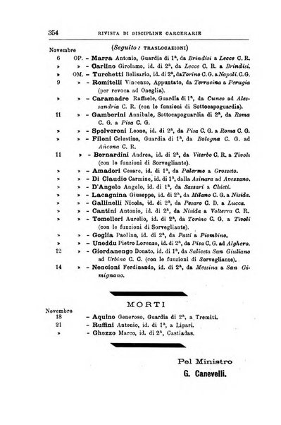 Rivista di discipline carcerarie in relazione con l'antropologia, col diritto penale, con la statistica