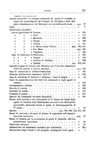 Rivista di discipline carcerarie in relazione con l'antropologia, col diritto penale, con la statistica