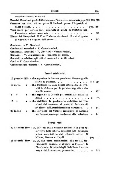 Rivista di discipline carcerarie in relazione con l'antropologia, col diritto penale, con la statistica