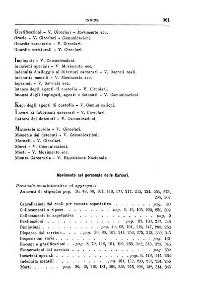 Rivista di discipline carcerarie in relazione con l'antropologia, col diritto penale, con la statistica