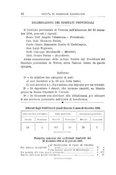 Rivista di discipline carcerarie in relazione con l'antropologia, col diritto penale, con la statistica