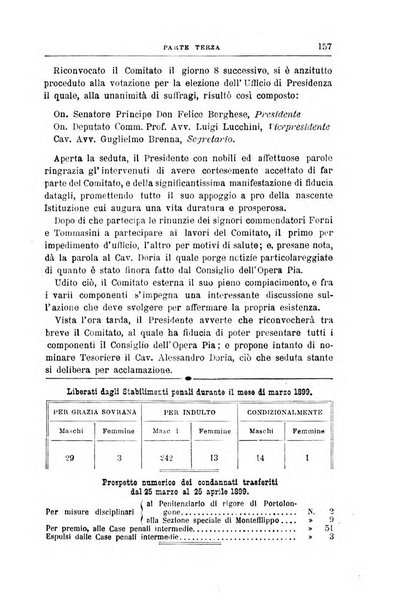 Rivista di discipline carcerarie in relazione con l'antropologia, col diritto penale, con la statistica