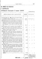 giornale/TO00194072/1899/unico/00001145