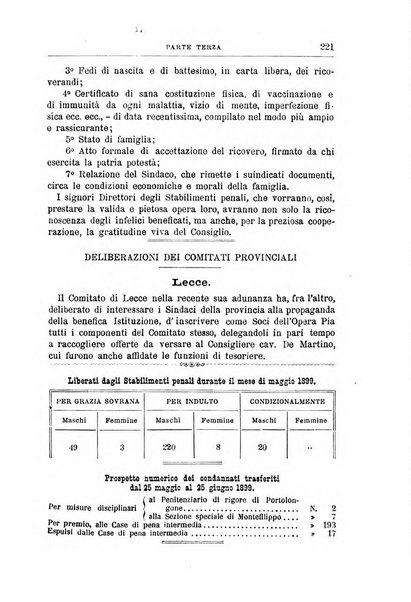 Rivista di discipline carcerarie in relazione con l'antropologia, col diritto penale, con la statistica