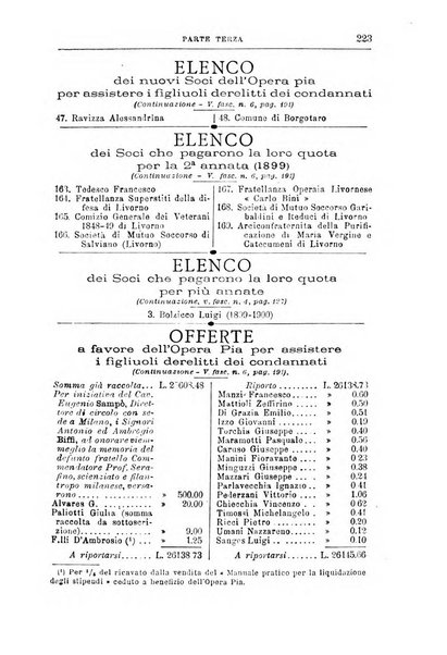 Rivista di discipline carcerarie in relazione con l'antropologia, col diritto penale, con la statistica