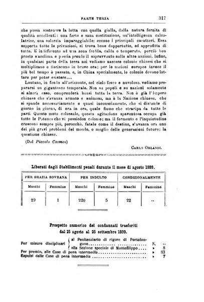 Rivista di discipline carcerarie in relazione con l'antropologia, col diritto penale, con la statistica