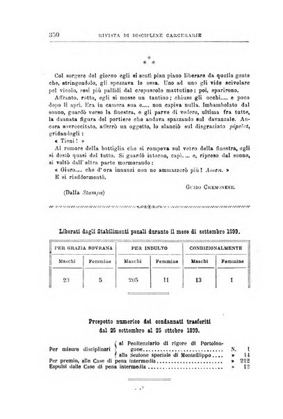 Rivista di discipline carcerarie in relazione con l'antropologia, col diritto penale, con la statistica