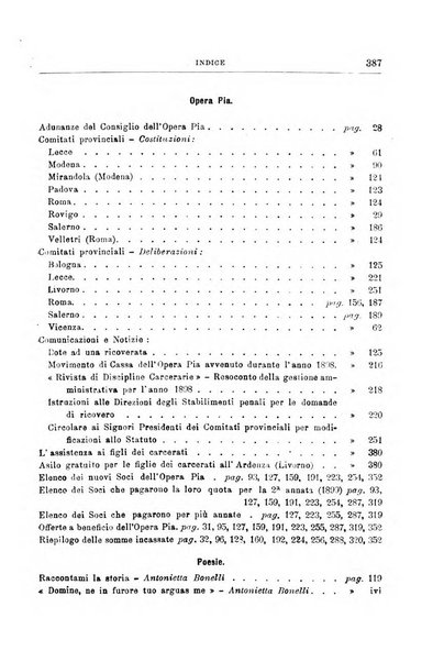 Rivista di discipline carcerarie in relazione con l'antropologia, col diritto penale, con la statistica