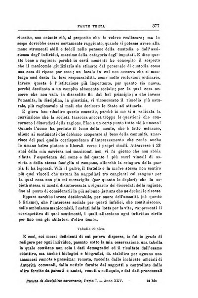 Rivista di discipline carcerarie in relazione con l'antropologia, col diritto penale, con la statistica