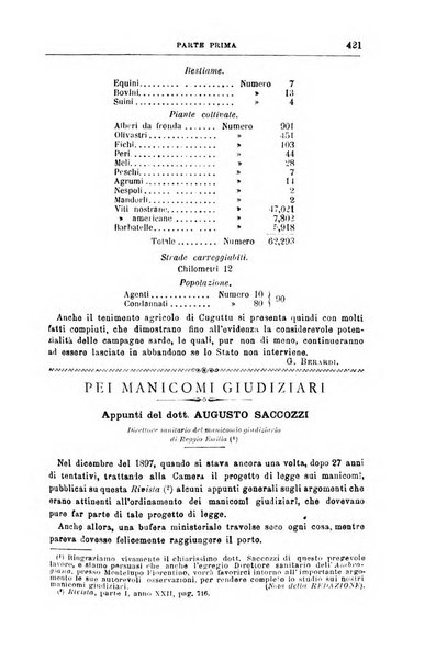 Rivista di discipline carcerarie in relazione con l'antropologia, col diritto penale, con la statistica