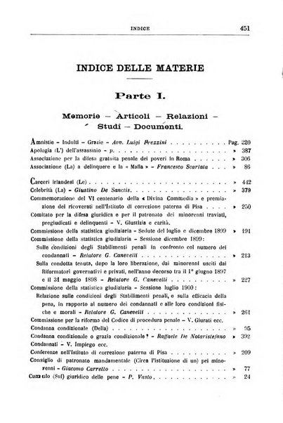 Rivista di discipline carcerarie in relazione con l'antropologia, col diritto penale, con la statistica